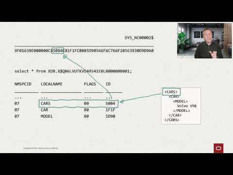 Dealing with Binary