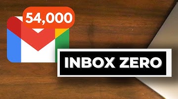 Achieve Inbox Zero in 8 Minutes - one-touch email system