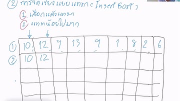 VDO บันทึกการสอน การจัดเรียงแบบแทรก