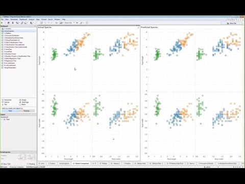 R Esquisse: How to Explore Data in R Through a Tableau-like Drag