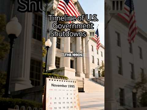 Government Shutdown 2025 Shocking Timeline Of ALL US Shutdowns Longest Ever Lasted HOW LONG