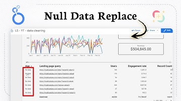 Hoe je 0 kunt weergeven in plaats van geen gegevens of null in Looker Studio