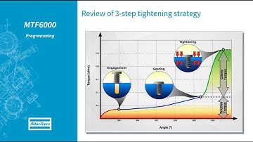 Atlas Copco MTF6000 Programming