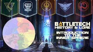 BattleTech Lore & History  An Introduction to the Inner Sphere (MechWarrior Lore)