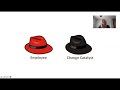 Leading Change In Yourself And Others: How To Lead Change That Sticks