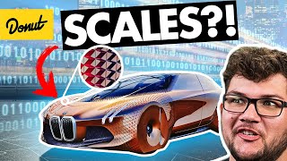 5 UNBELIEVABLE New Car Trends