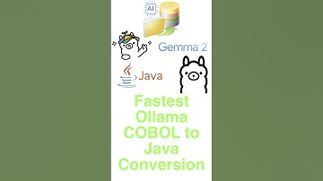 Fastest COBOL to Java Conversion Ever!