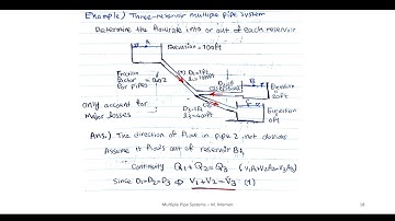 Lecture 15 - Part 2, Multiple pipe systems -- Three reservoir systems Example and Pump Efficiency