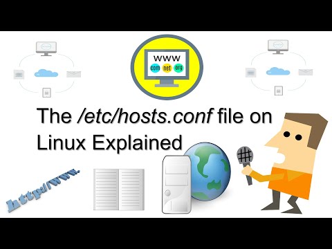 The /etc/hosts.conf file