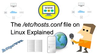 The /etc/hosts.conf file on Linux Explained | How to use /etc/hosts file to block websites