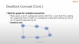 9_1 Deadlock concept in DBMS