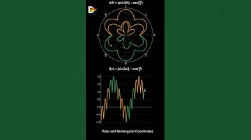 Polar and Rectangular Coordinates (Eq.61) #maths#mathematics#science #linearalgebra