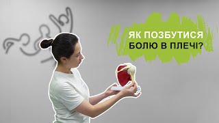картинка: Як позбутися болю в плечі і відновити рух? Комплекс вправ.