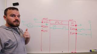 Allen Bradley PLC - Wiring Outputs