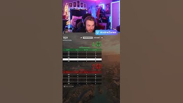 POV: Making The Other Team Mad | #mw2 #cod #twitch #funny #lol