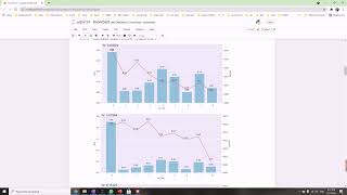 Scorecard Modeling