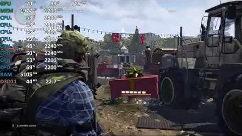 AMD Ryzen 5 3500U Review - The Division 2 - DirectX 11 vs 12 - Gameplay Benchmark Test