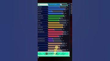 KOBE BRYANT 2K25 BUILD!