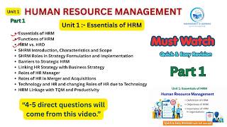 Human Resource Management Unit 1 | Essentials of HRM, Functions of HRM & HRM vs HRD