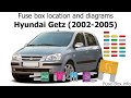 Hyundai Getz 2007 Fuse Box