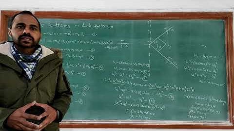 Elastic scattering in Lab System II Elastic and Inelastic Collisions