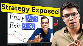 Your Entire Trading Day Could Be Over in 15 Minutes! | Backtested!