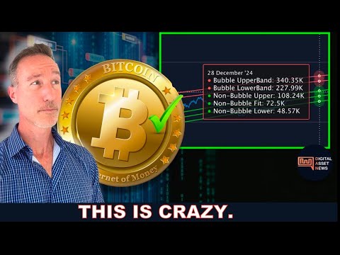 BITCOIN $5 - $500,000! (LEFT TRANSLATED CYCLE).