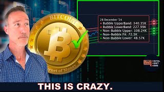 BITCOIN $5  $500,000! (LEFT TRANSLATED CYCLE).