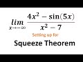 SQUEEZE THEOREM - The Setup