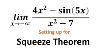 SQUEEZE THEOREM  The Setup