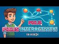 Master PixiJS Events: Click, Hover & Drag and Drop (Hindi Tutorial)