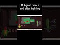 AI agent test before and after training.