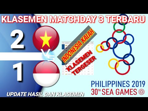 Indonesia u23 kalah! Vietnam u23 vs indonesia u23 2-1, update klasemen terbaru sea games 2019.