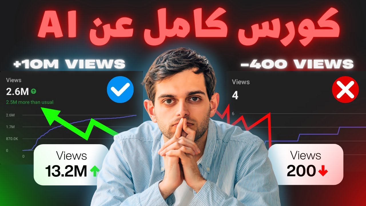 طريقة عمل فيديوهات بالذكاء الاصطناعي مجانا | VE0 3 + Gemini + Flow AI