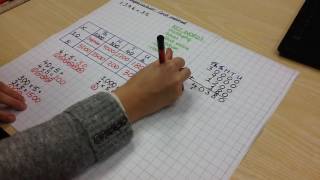 5FA Multiplication - Grid Method Part 2