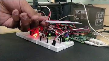 Smart Parking Project | Raspberry Pi | Cloud Platform Thingspeak | ERTOS Mini Project |IR| RFID