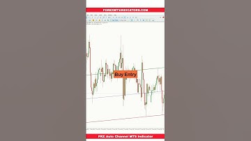 FRZ Auto Channel MT5 Indicator