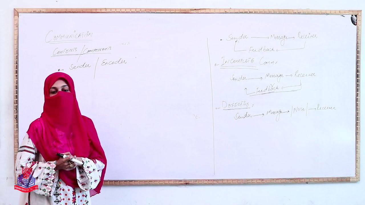 Sitara Rana ENG-322: Lecture no 1 by Prof. Sitara Rana (English Comprehensive and ...