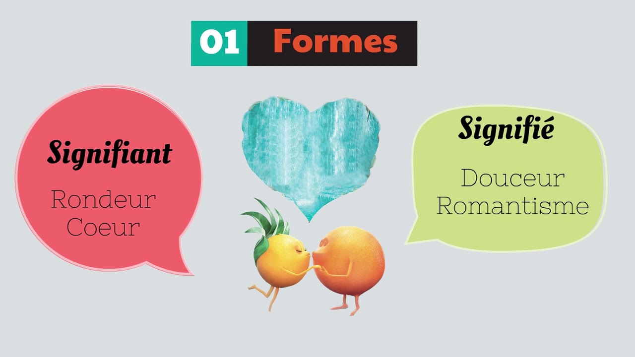 Sémiotique et charte graphique