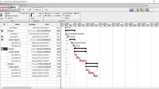 Projectlibre software Net Worth