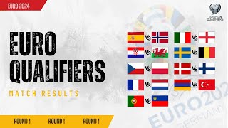 EURO QUALIFIERS | GROUP A - J | ROUND 1 | ROAD TO GERMANY 2024