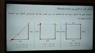 المسافة و الازاحة