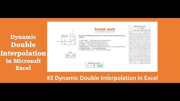 Double Interpolation (Dynamic) Tutorial In Microsoft Excel (Modification Factor IS 456:2000)