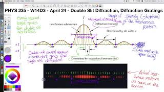 PHYS 235 W14D3