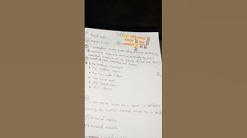 🗞️ 10th class 🗞️ fa1 🗞️ social 🗞️ key 🗞️ paper 🗞️🗞️🗞️🗞️🗞️