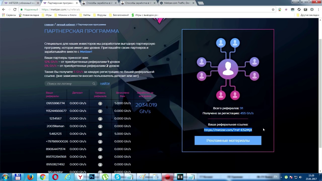 РАЗОГНАЛ СВОЮ МОЩНОСТЬ В METIZER ДО 7000 GH S