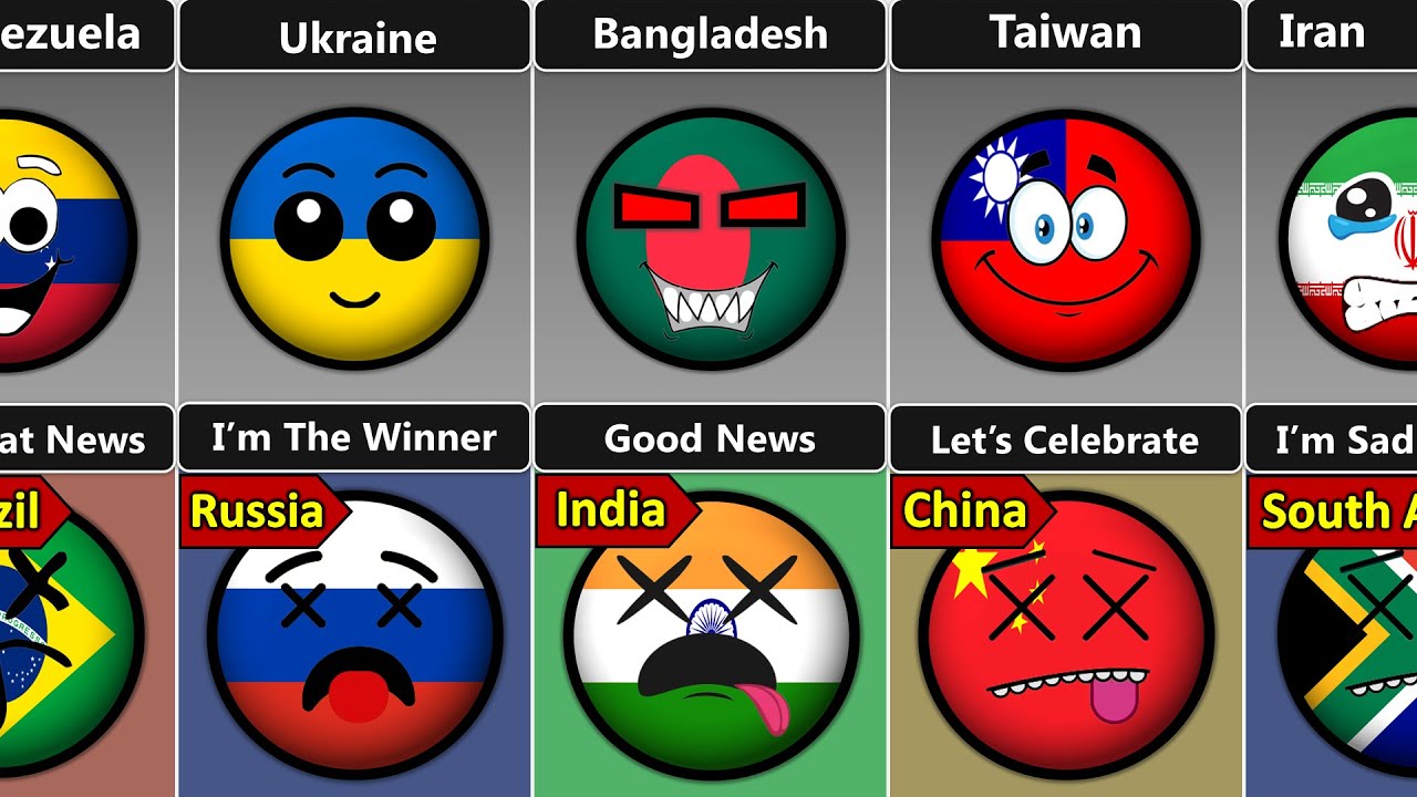 Что, если Бразилия, Россия, Индия, Китай, Южная Африка (БРИКС) прекратят своё существование? [Cou...