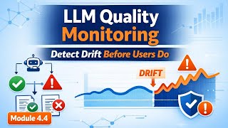LLM Quality Monitoring: Detect Drift Before Users Do | Module 4.4