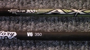 Two Minute Tip: Arrow numbers? Spine? GPI?