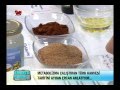 Metabolizma Hızlandırıcı?